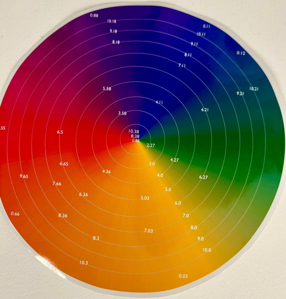Liquid Colours On Colour Wheel